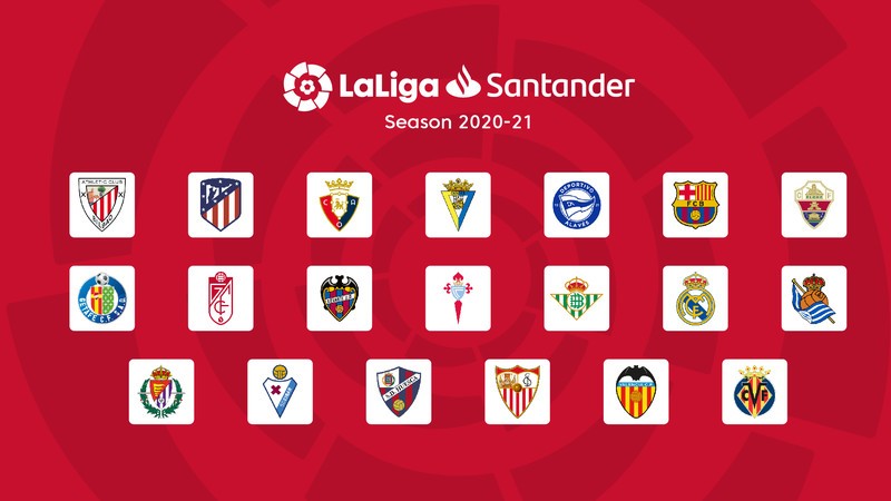 La Liga Clubs